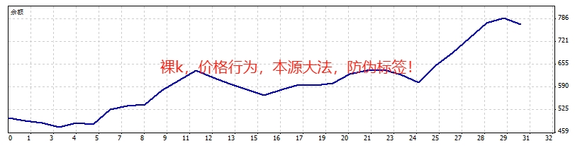 https://man.talkfx.co/upload/upload/file/2024/03-14/17104201378721122513974.png