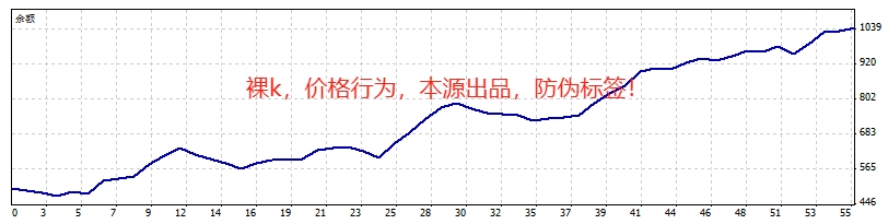 https://man.talkfx.co/upload/upload/file/2024/03-14/17104268700701671887226.png