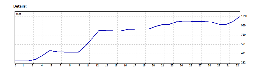 https://man.talkfx.co/upload/upload/file/2024/03-21/17109856519881354751837.png