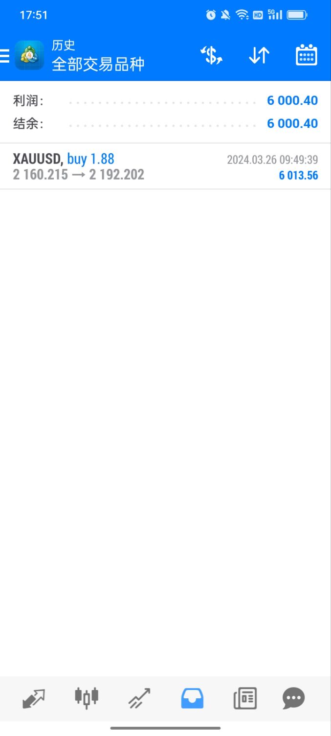 https://man.talkfx.co/upload/upload/file/2024/03-26/17114500708011151408424.jpg