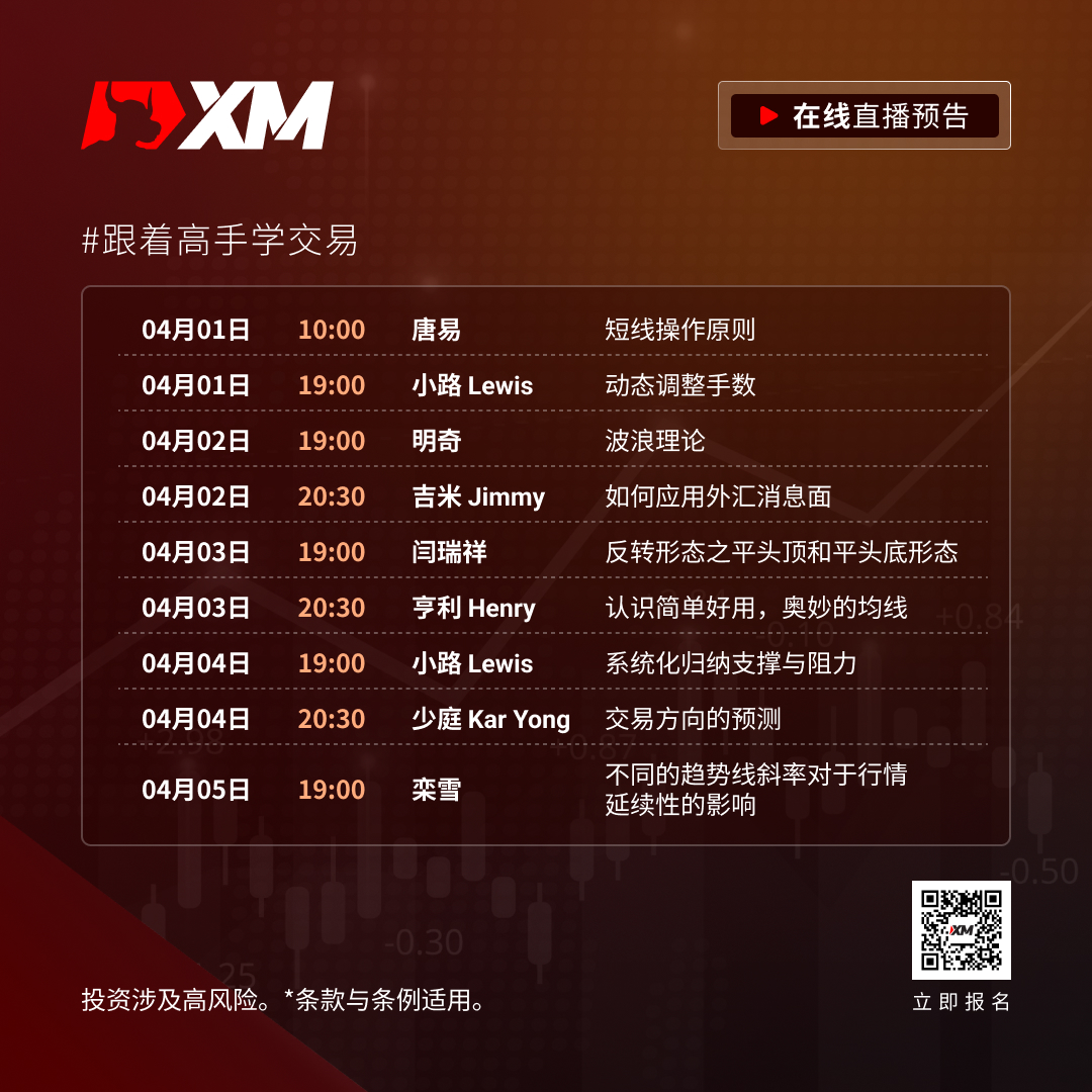 https://man.talkfx.co/upload/upload/file/2024/04-01/17119597358221356602503.jpg