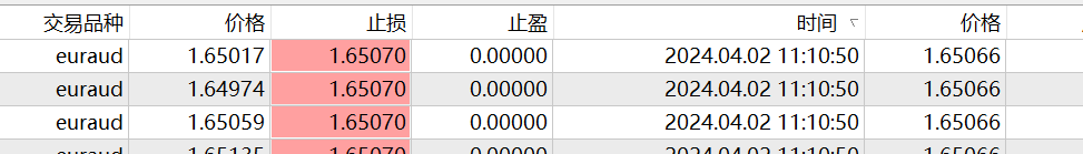 https://man.talkfx.co/upload/upload/file/2024/04-02/17120456984931752565634.png