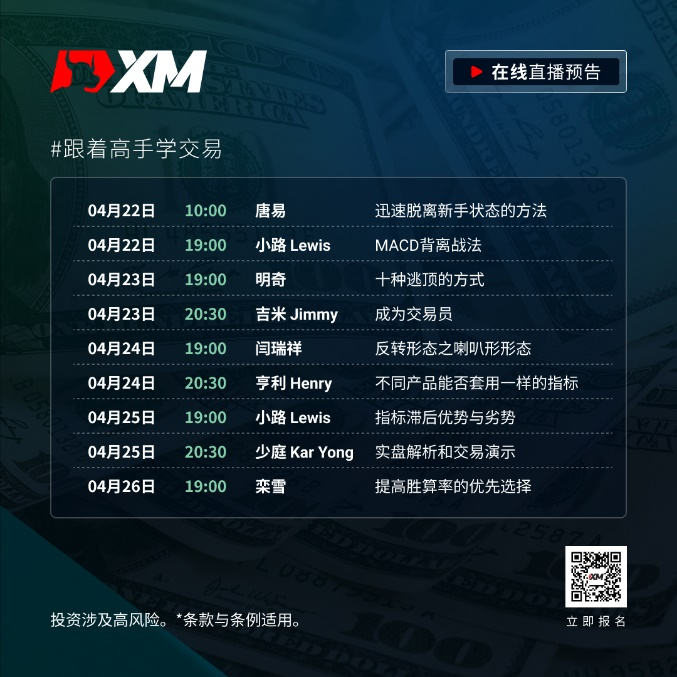 https://man.talkfx.co/upload/upload/file/2024/04-22/17137940869281851953829.png