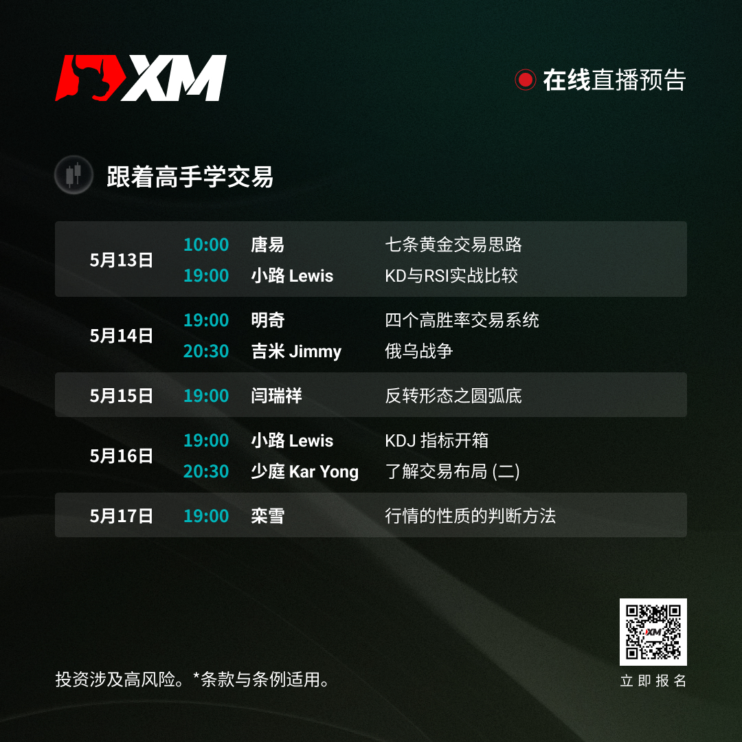 https://man.talkfx.co/upload/upload/file/2024/05-13/17155838557531532798086.jpg