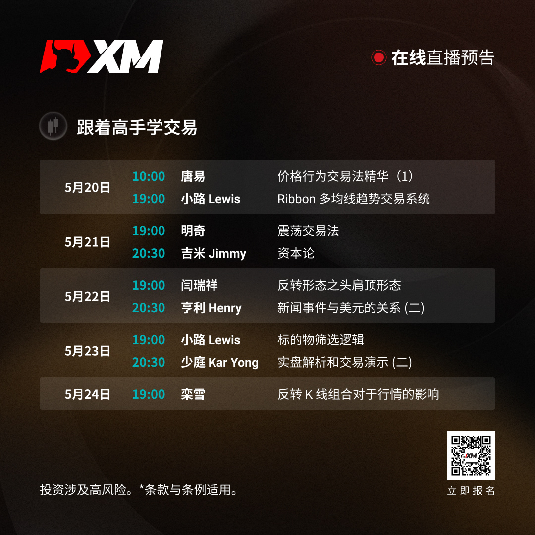 https://man.talkfx.co/upload/upload/file/2024/05-20/17161928671611420827985.jpg