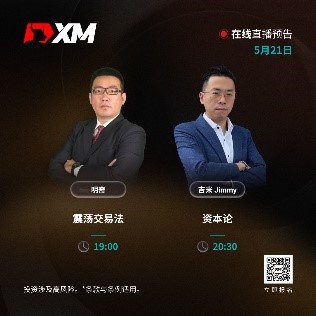 https://man.talkfx.co/upload/upload/file/2024/05-21/1716280356239204215171.jpg