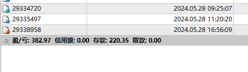 https://man.talkfx.co/upload/upload/file/2024/05-28/17169052090761565850461.png