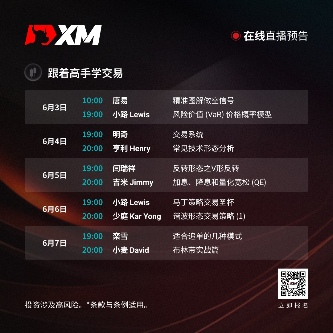 https://man.talkfx.co/upload/upload/file/2024/06-03/171740614314433682347.jpg