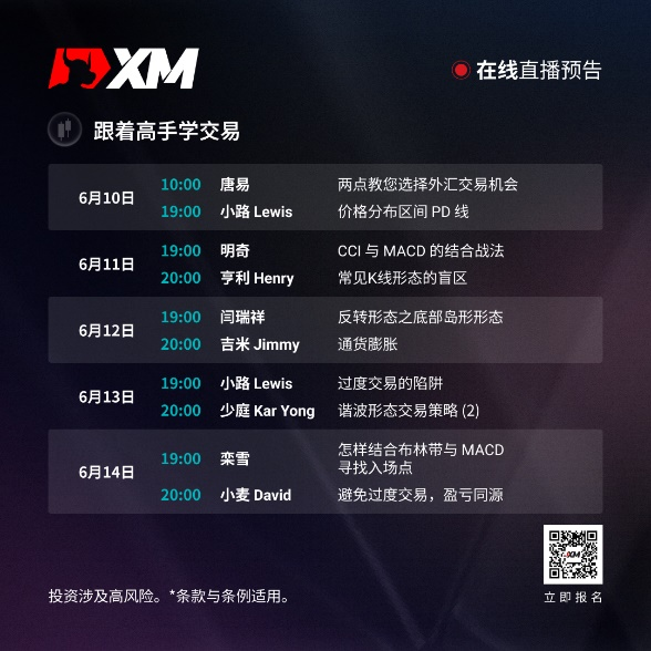 https://man.talkfx.co/upload/upload/file/2024/06-10/17180260734121666707510.png