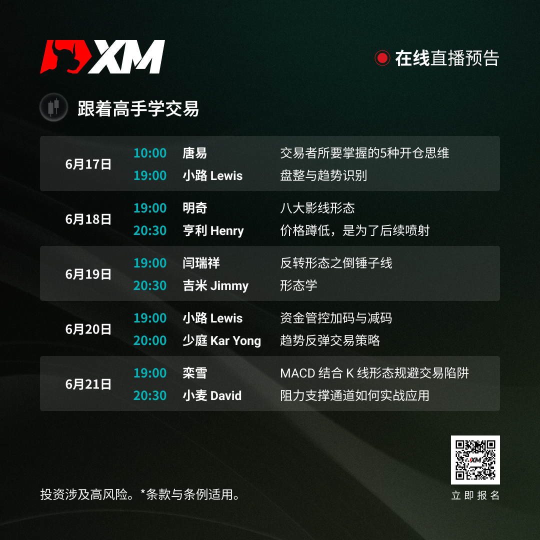 https://man.talkfx.co/upload/upload/file/2024/06-17/1718611811884754447376.jpg