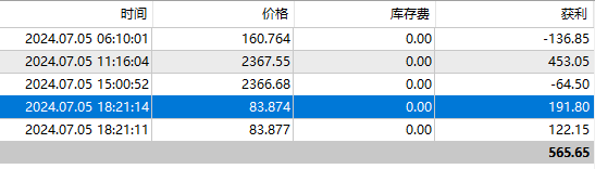 https://man.talkfx.co/upload/upload/file/2024/07-05/1720193002928700684211.png