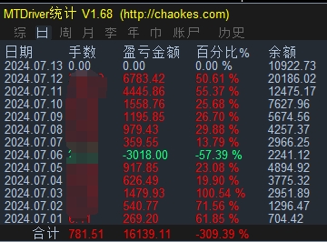 https://man.talkfx.co/upload/upload/file/2024/07-13/17208667966461178245589.png