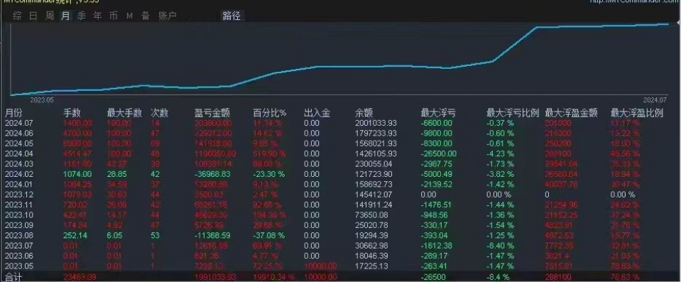 https://man.talkfx.co/upload/upload/file/2024/07-15/1721024634733684053589.jpg
