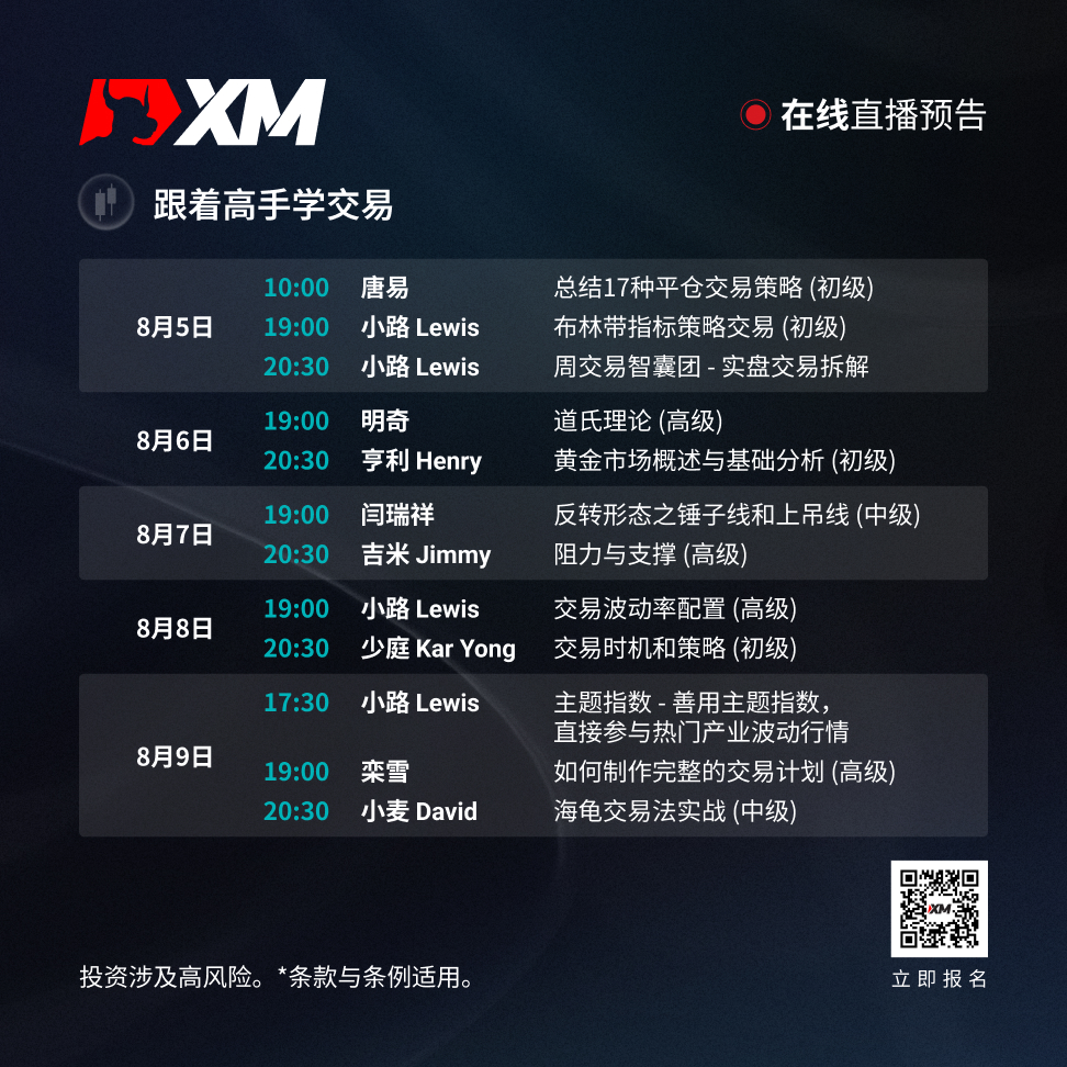 https://man.talkfx.co/upload/upload/file/2024/08-05/1722841643154132773842.jpg