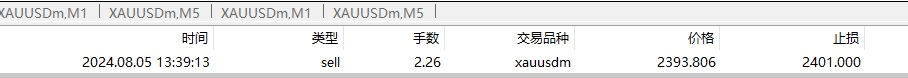 https://man.talkfx.co/upload/upload/file/2024/08-05/17228653928041978684741.png