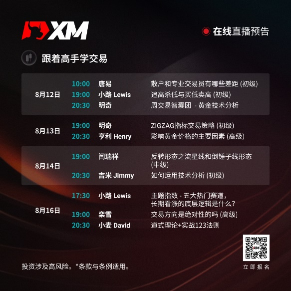 https://man.talkfx.co/upload/upload/file/2024/08-12/17234551411811112533649.png