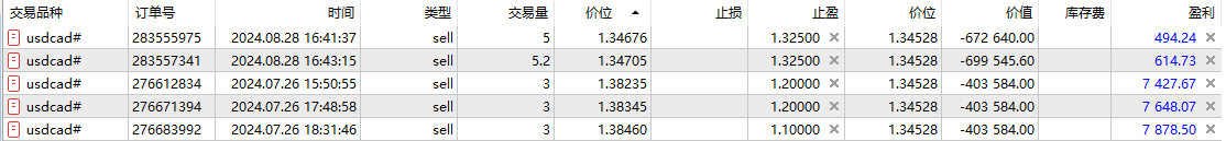 https://man.talkfx.co/upload/upload/file/2024/08-28/17248573043772008539695.png