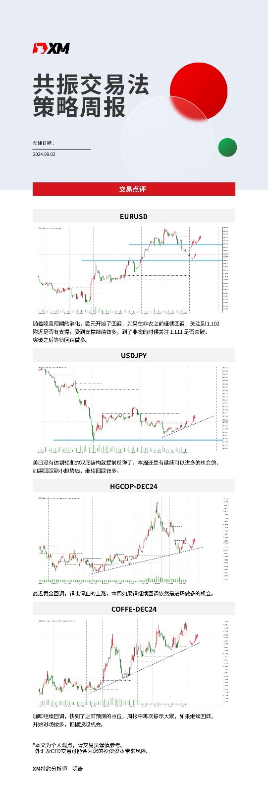 https://man.talkfx.co/upload/upload/file/2024/09-02/17252630279391542758065.jpg