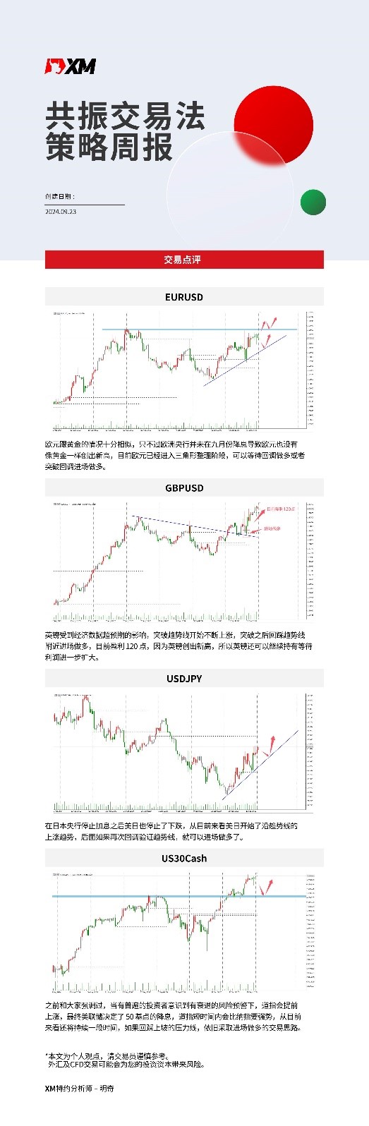 https://man.talkfx.co/upload/upload/file/2024/09-23/1727078888242989706387.jpg