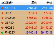 https://man.talkfx.co/upload/upload/file/2024/09-26/17273598136352053256625.jpg