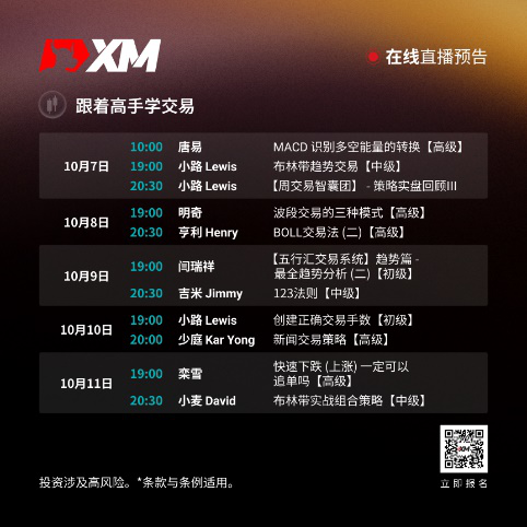 https://man.talkfx.co/upload/upload/file/2024/10-07/17282933916451925267415.png