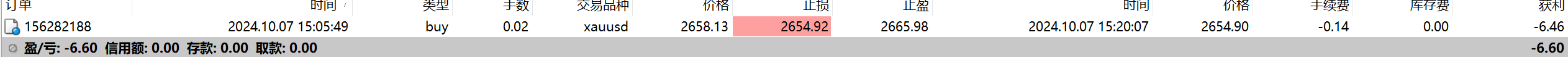 https://man.talkfx.co/upload/upload/file/2024/10-07/17283147527721405142276.PNG