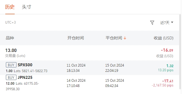 https://man.talkfx.co/upload/upload/file/2024/10-20/1729358759050825172994.jpg
