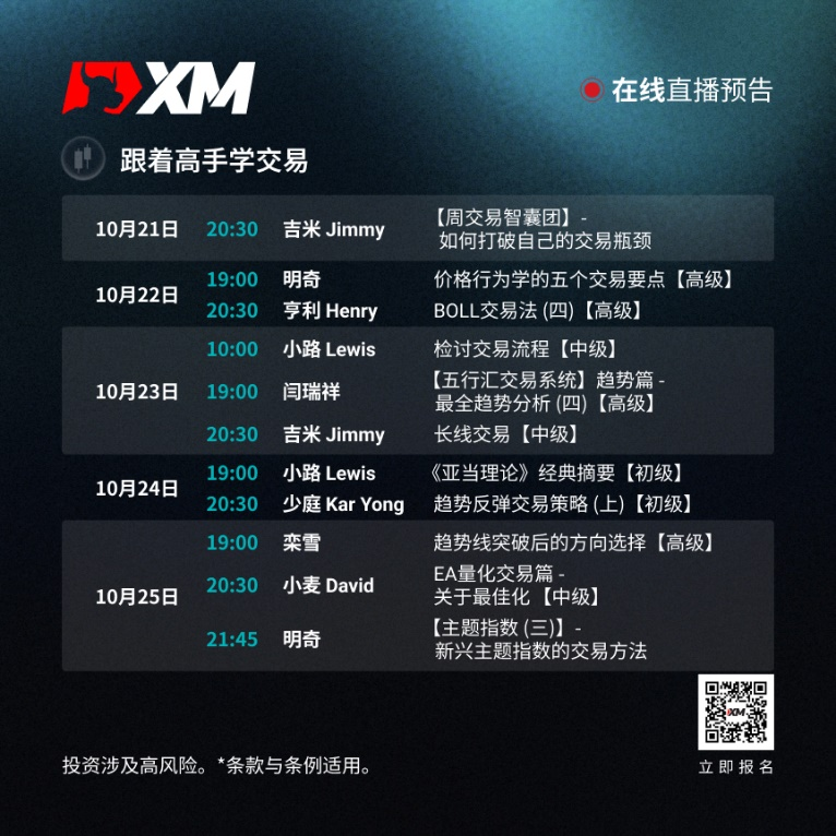 https://man.talkfx.co/upload/upload/file/2024/10-21/1729509263127720778289.png