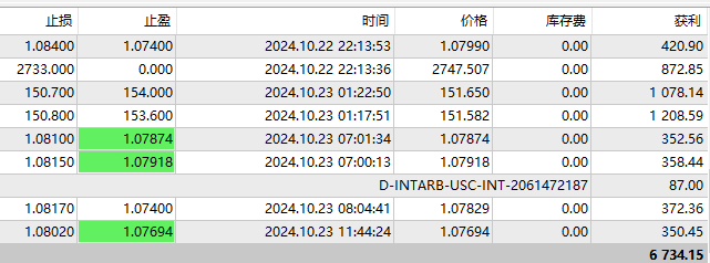 https://man.talkfx.co/upload/upload/file/2024/10-23/17296859629202016115225.png