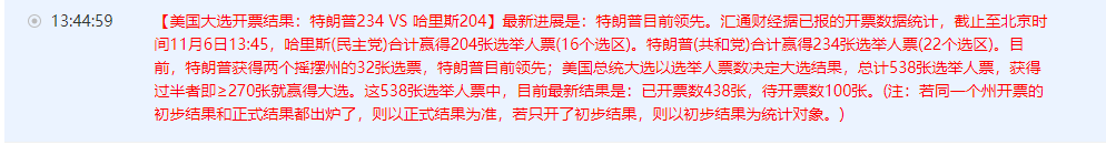 https://man.talkfx.co/upload/upload/file/2024/11-06/1730873953284315771334.png