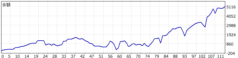 https://man.talkfx.co/upload/upload/file/2024/11-08/17310224016751755859970.gif