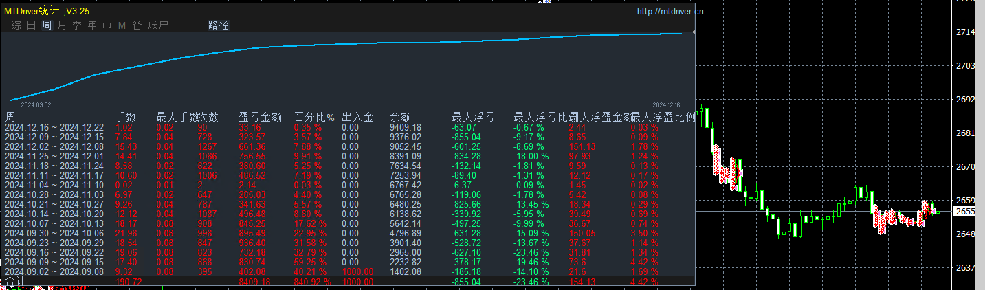 https://man.talkfx.co/upload/upload/file/2024/12-17/1734422378087139784848.png