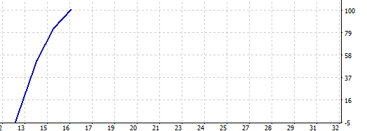https://man.talkfx.co/upload/upload/file/2025/01-09/17363905256341174208761.png