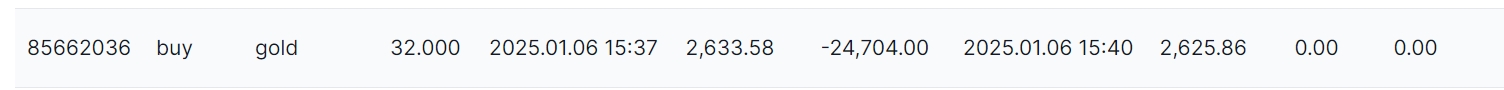 https://man.talkfx.co/upload/upload/file/2025/01-11/17365951663572106326424.png