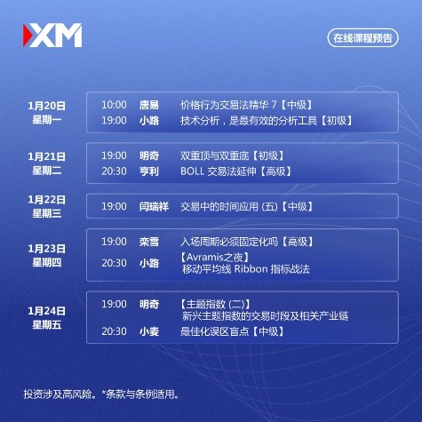 https://man.talkfx.co/upload/upload/file/2025/01-20/1737365261790327893954.jpg