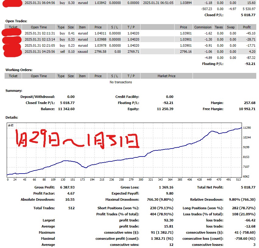 https://man.talkfx.co/upload/upload/file/2025/01-31/17383006847862067932977.jpeg