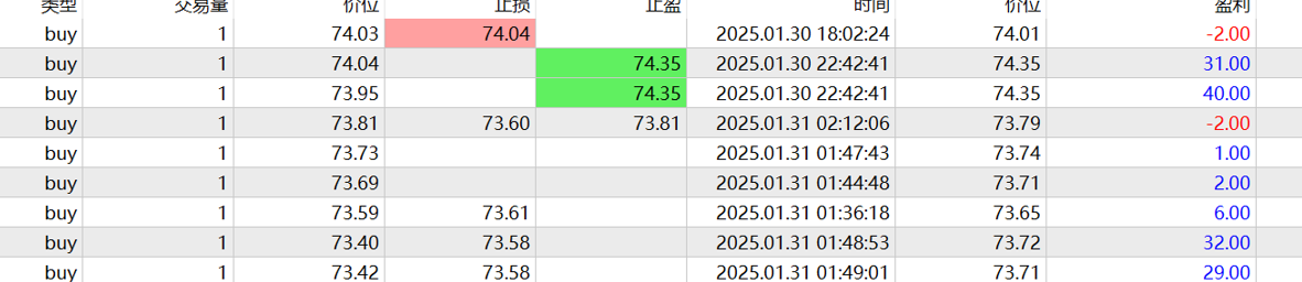 https://man.talkfx.co/upload/upload/file/2025/02-01/173841357399768948458.png