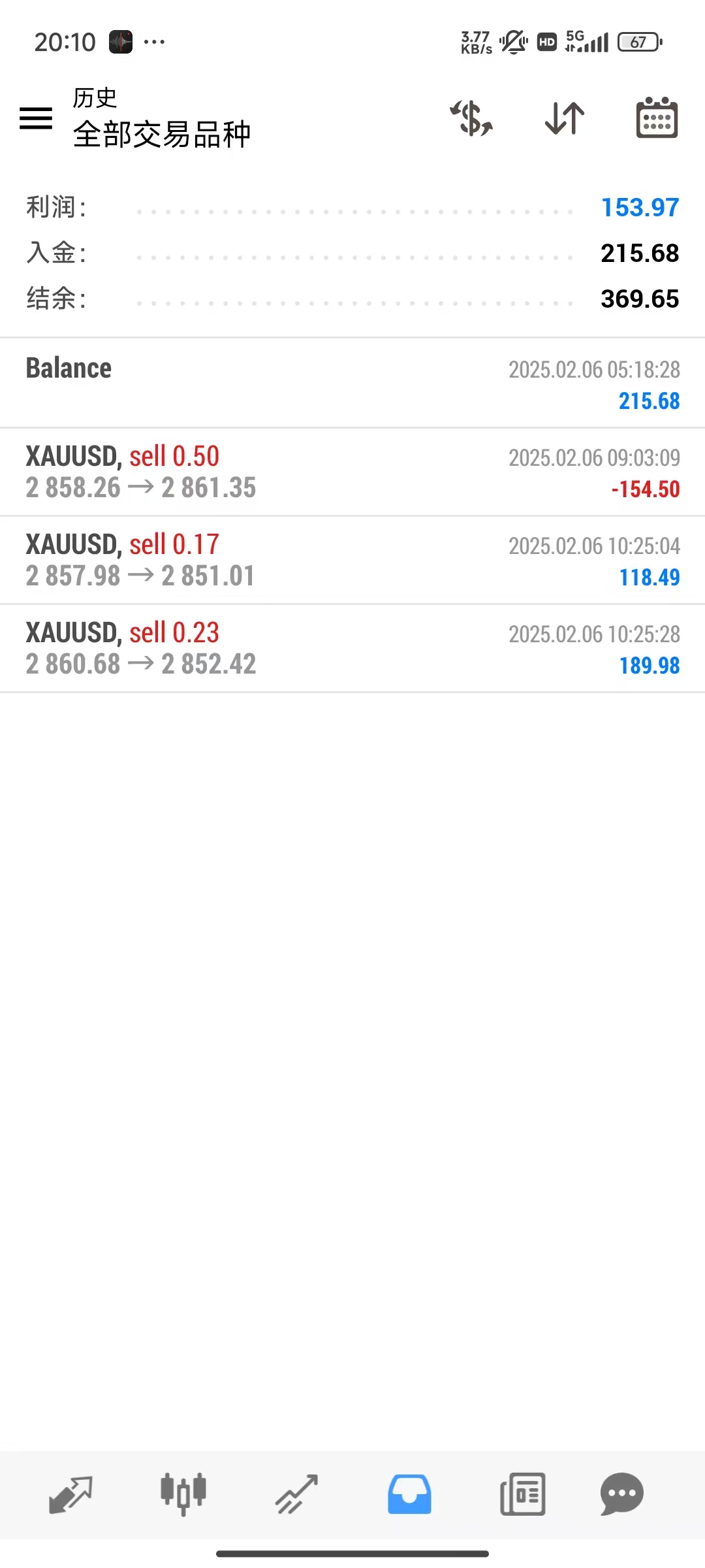 https://man.talkfx.co/upload/upload/file/2025/02-06/17388439706021096778691.jpg