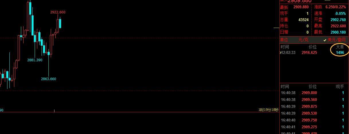 https://man.talkfx.co/upload/upload/file/2025/02-13/17394370200672040329591.png
