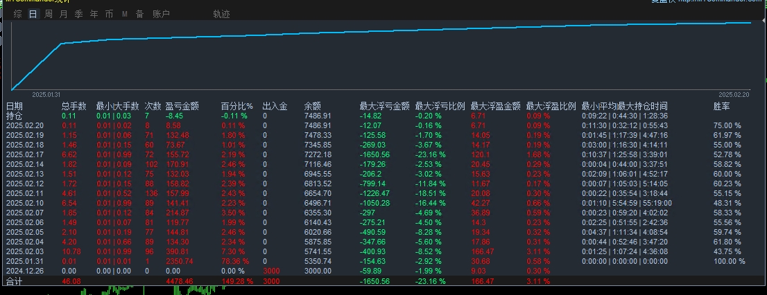 https://man.talkfx.co/upload/upload/file/2025/02-21/17401079510511225945293.jpg