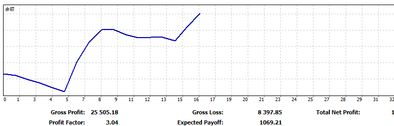 https://man.talkfx.co/upload/upload/file/2025/03-01/17407992371891868842596.png