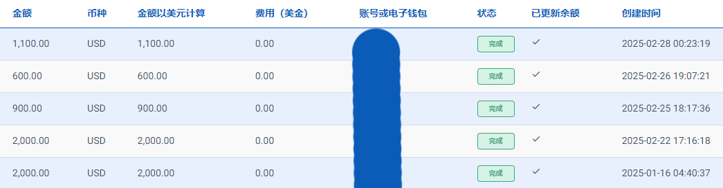 https://man.talkfx.co/upload/upload/file/2025/03-01/1740801260751827863837.jpg