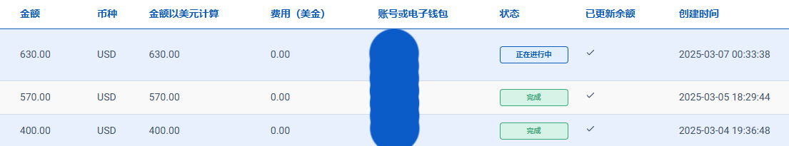 https://man.talkfx.co/upload/upload/file/2025/03-07/17413152461601812650336.jpg