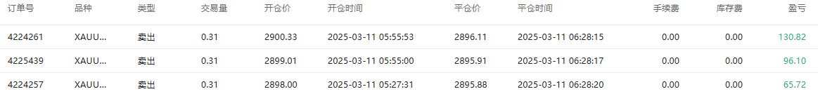 https://man.talkfx.co/upload/upload/file/2025/03-11/1741678424246330503644.png