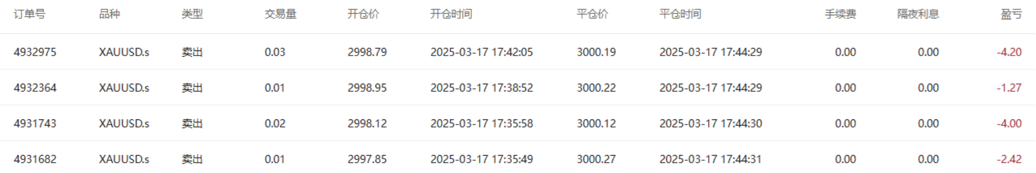 https://man.talkfx.co/upload/upload/file/2025/03-19/17423734121631623174627.png