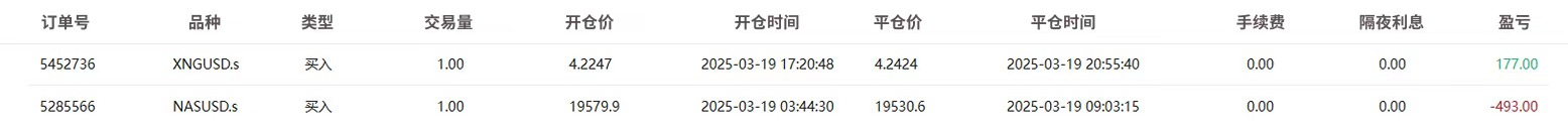 https://man.talkfx.co/upload/upload/file/2025/03-20/17424624490101229412293.jpg