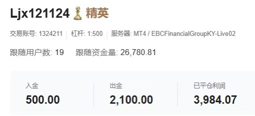 https://man.talkfx.co/upload/upload/file/2025/03-26/17429817738771251582119.jpg