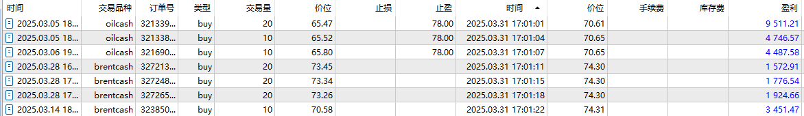 https://man.talkfx.co/upload/upload/file/2025/03-31/17434308327861162542260.png