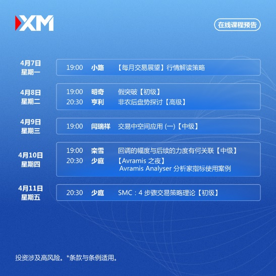 https://man.talkfx.co/upload/upload/file/2025/04-07/1744017941755549076450.png