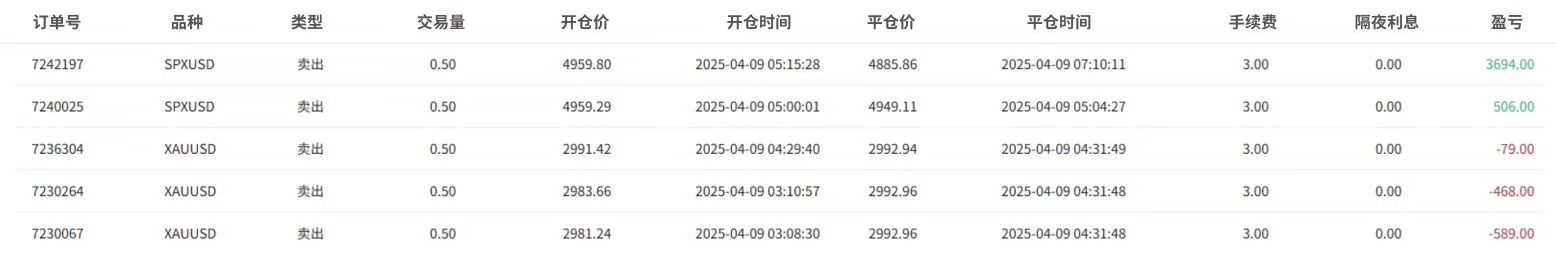 https://man.talkfx.co/upload/upload/file/2025/04-09/17441846501832063466063.jpg